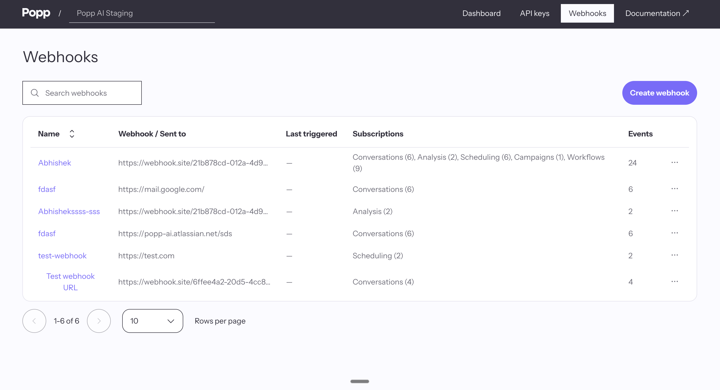 Webhooks Toolbar